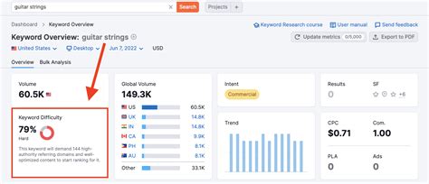 serp analysis free|SERP Checking .